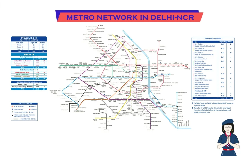 Delhi Metro Map