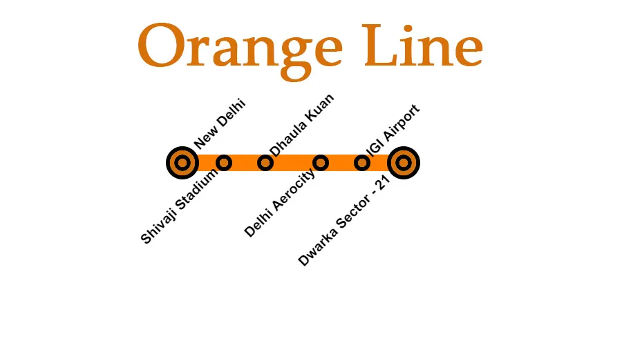 Orange Line Metro