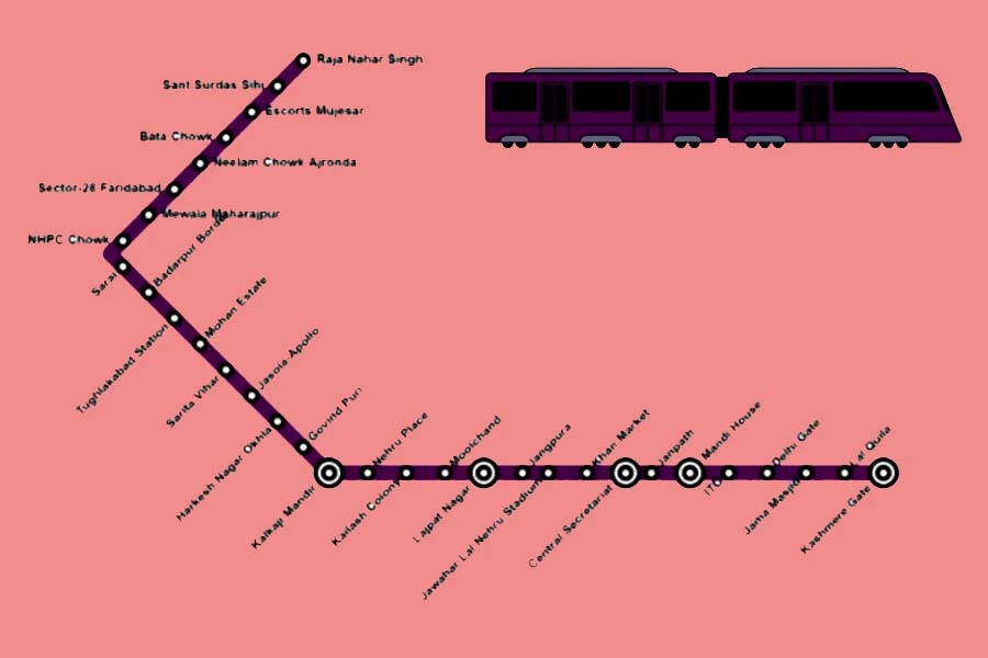 Violet Line