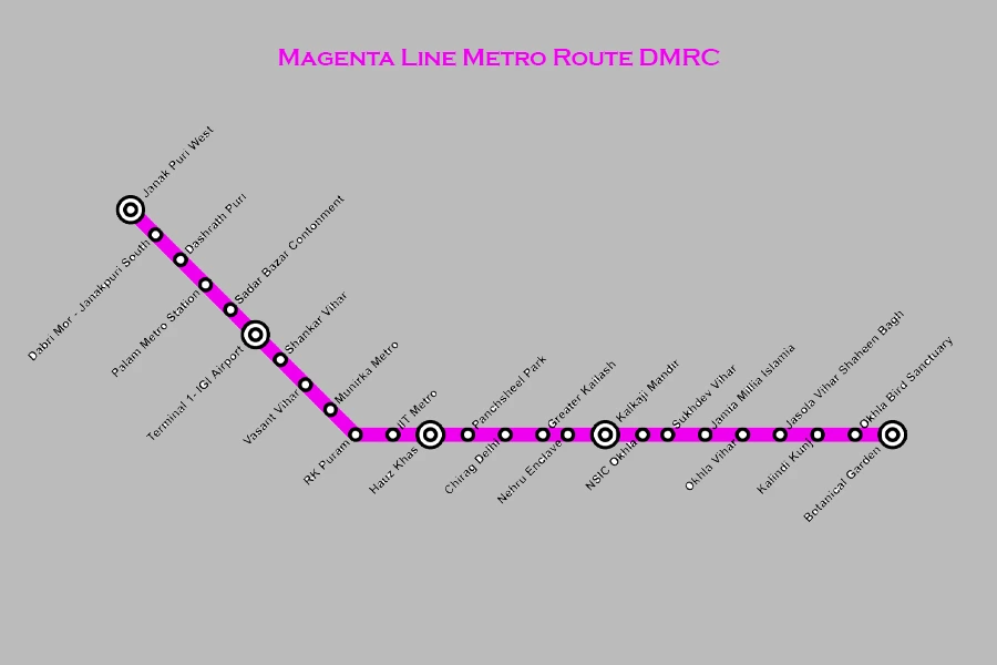 magenta line metro