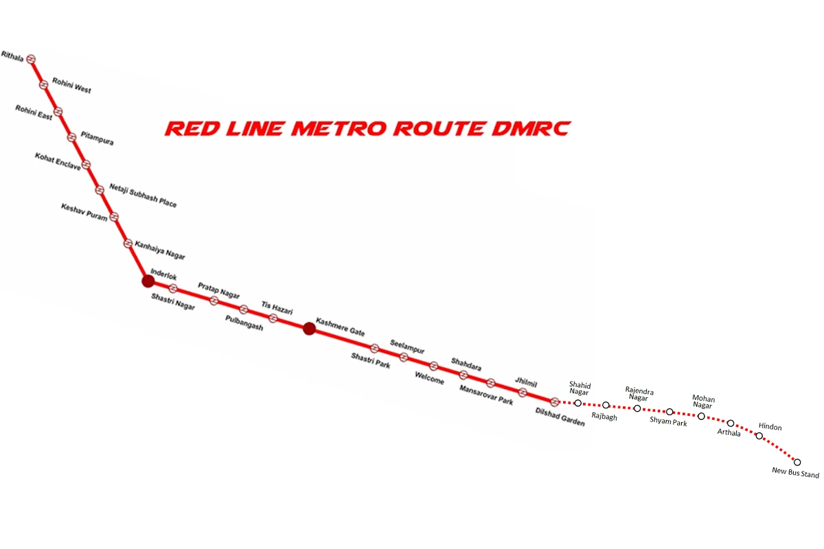 Red line metro route