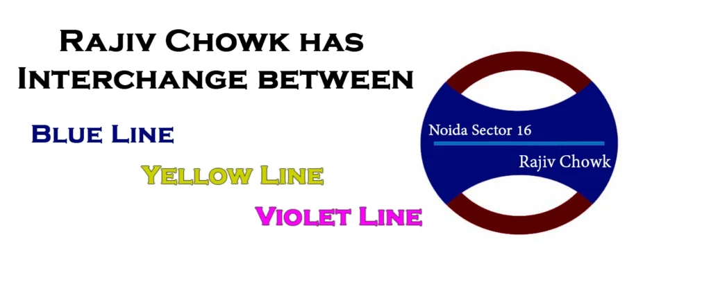 Noida Sector 16 to Rajiv Chowk