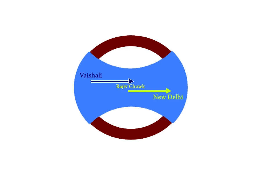 Vaishali to New Delhi Metro