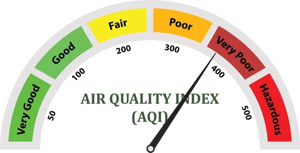 aqi delhi